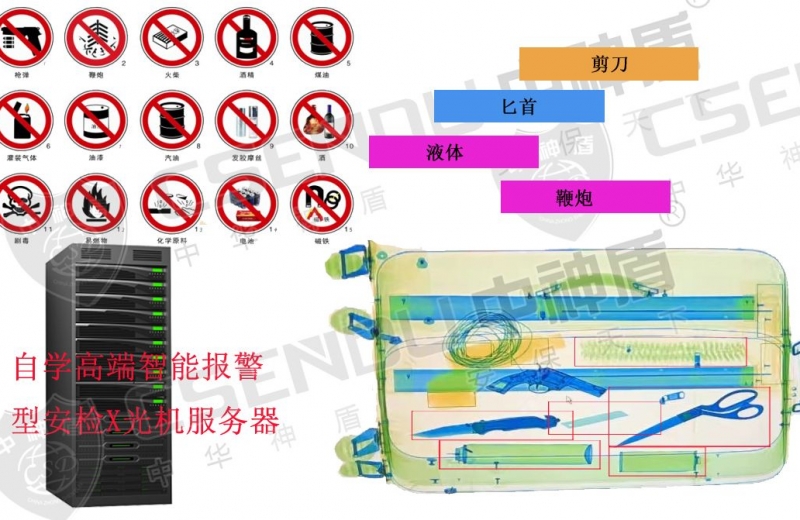 中神盾智慧識(shí)別安檢機(jī)達(dá)到更高性能