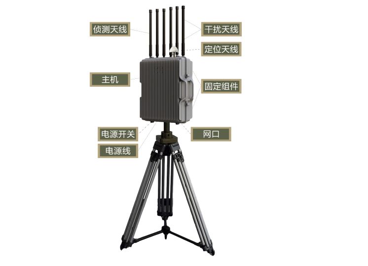 CSD-G-ZF6無(wú)人機(jī)偵測(cè)反制一體設(shè)備（偵測(cè)定位）