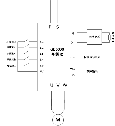系統(tǒng)簡介:
