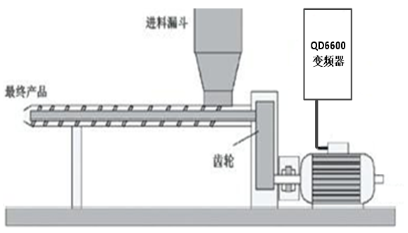 系統(tǒng)簡介: